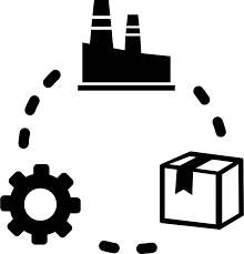 Small Volume Production